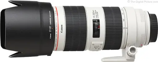 Canon 70-200 f2.8 L Mark II EF-Mount